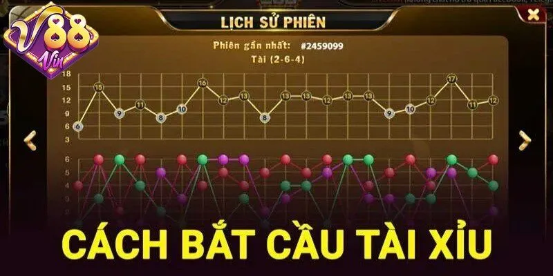 Cách bắt cầu tài xỉu đơn giản mà mang lại chiến thắng - CORIX
