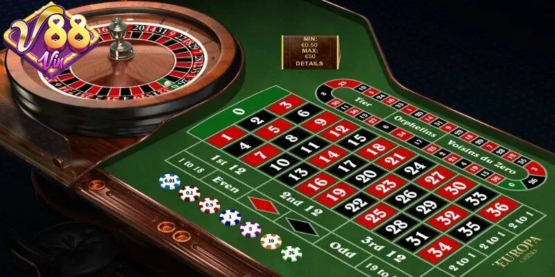 Roulette 88Vin - Khám phá bí quyết chơi luôn thắng lớn - CORIX