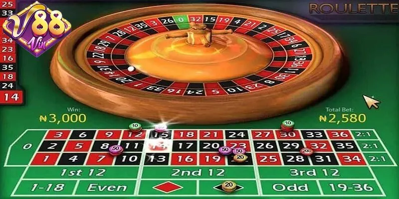 Roulette 88Vin - Khám phá bí quyết chơi luôn thắng lớn - CORIX