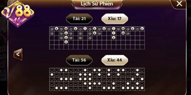 Cách bắt cầu tài xỉu đơn giản mà mang lại chiến thắng - CORIX